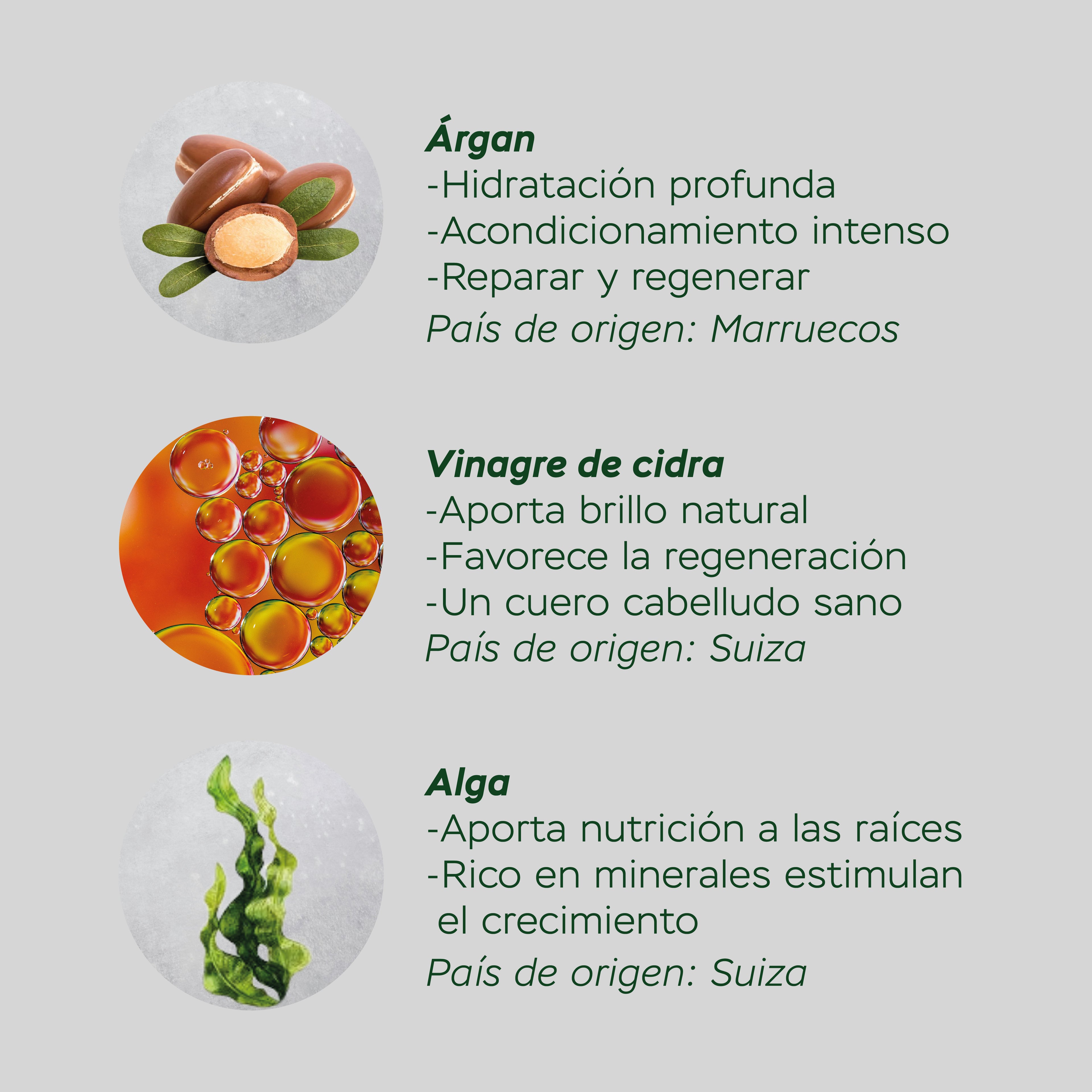 Intense Hydration Conditioner