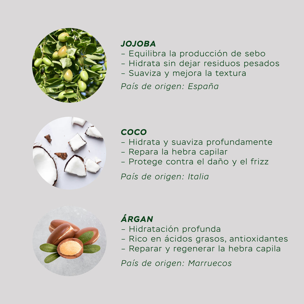 Tratamiento Anti-frizz + Hidratar